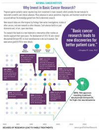 Basic-research-pediatric-article.jpg